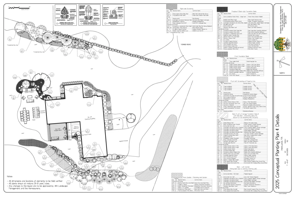 Planting Plan